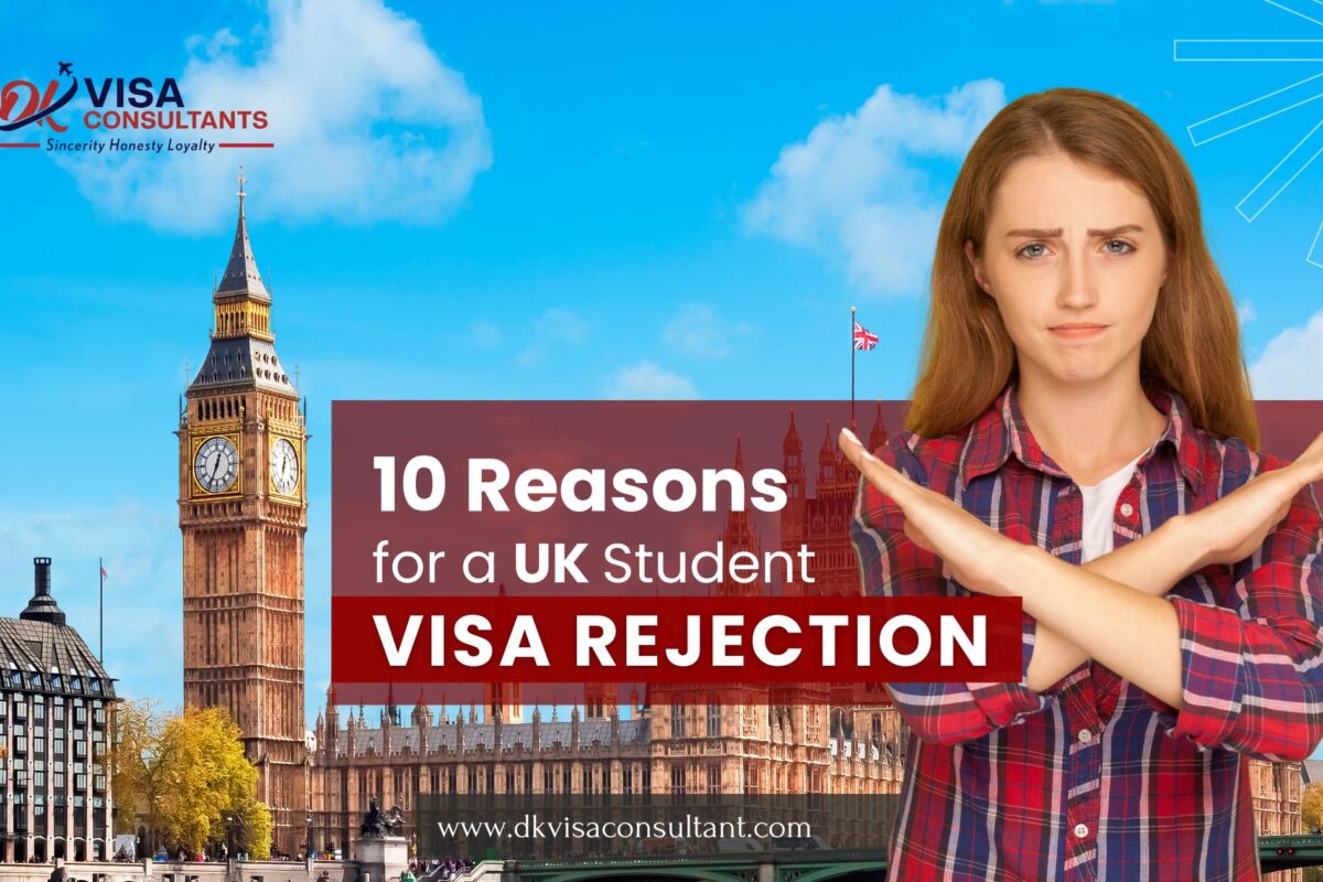 10 reasons for UK Visa rejection