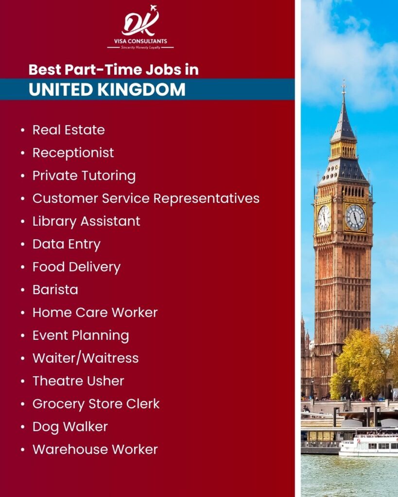 Part-Time Jobs
