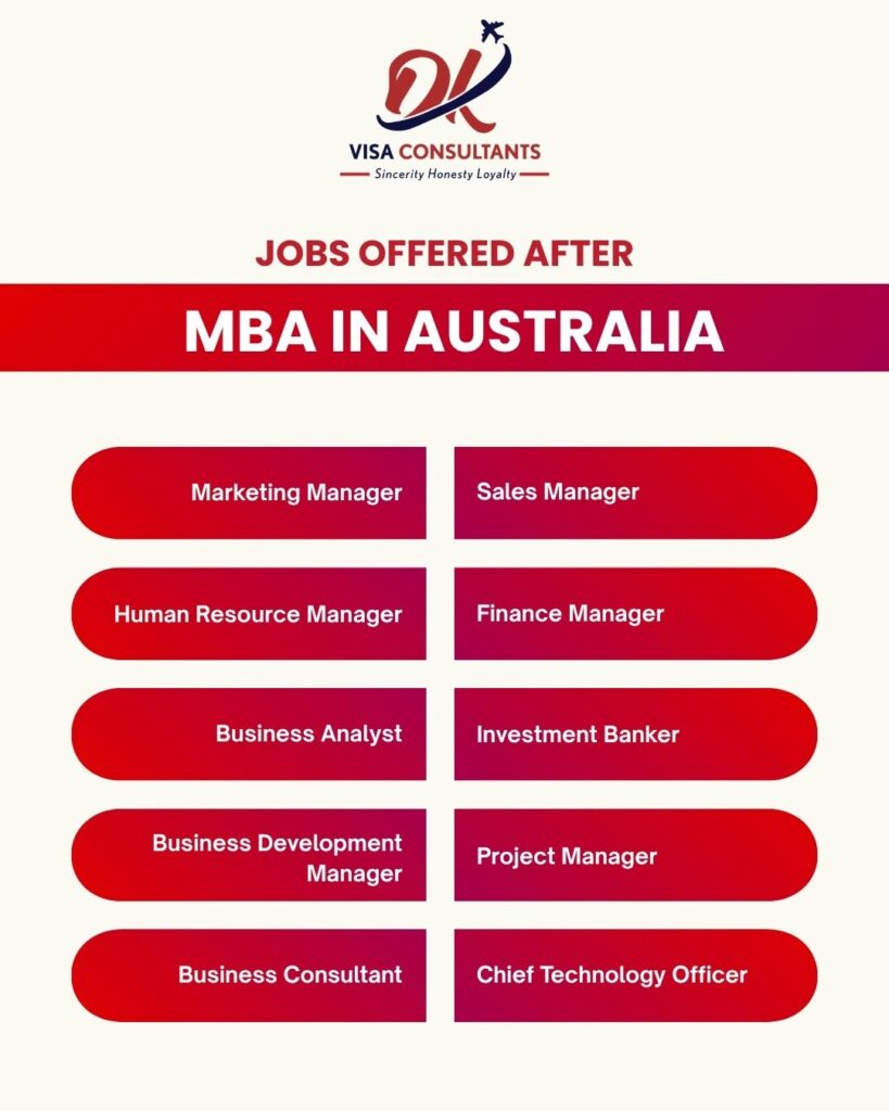 MBA in Australia