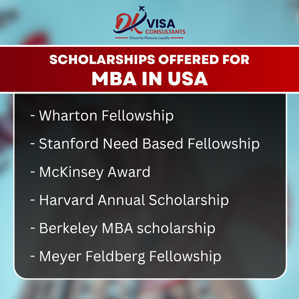 MBA in USA